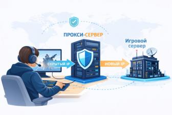 Прокси для онлайн-игр: когда и зачем они нужны геймеру